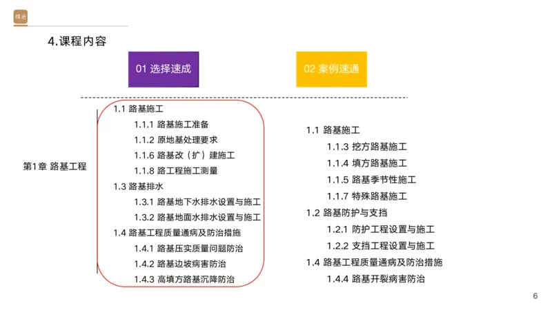 01.2025黄铃-选择速成-公路实务1_2026年一级建造师_2026年一建公路_2025年一建公路SVIP_02-基础精讲✿高端面授✿深度强化_17-公路《选择速成直播》黄玲HX_讲义