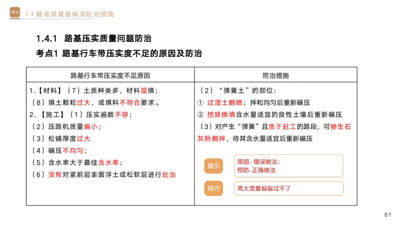 01.2025黄铃-选择速成-公路实务1_2026年一级建造师_2026年一建公路_2025年一建公路SVIP_02-基础精讲✿高端面授✿深度强化_17-公路《选择速成直播》黄玲HX_讲义