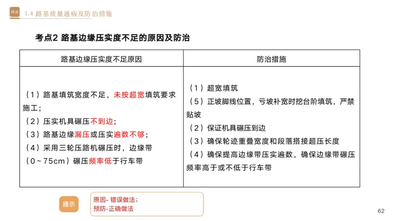 01.2025黄铃-选择速成-公路实务1_2026年一级建造师_2026年一建公路_2025年一建公路SVIP_02-基础精讲✿高端面授✿深度强化_17-公路《选择速成直播》黄玲HX_讲义
