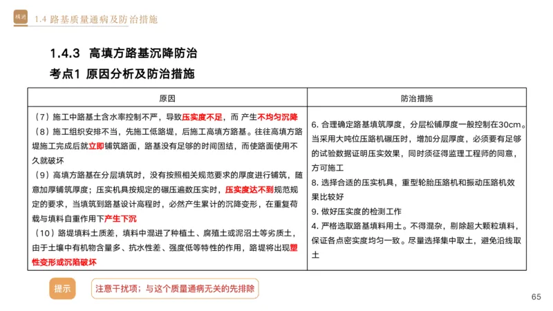 01.2025黄铃-选择速成-公路实务1_2026年一级建造师_2026年一建公路_2025年一建公路SVIP_02-基础精讲✿高端面授✿深度强化_17-公路《选择速成直播》黄玲HX_讲义