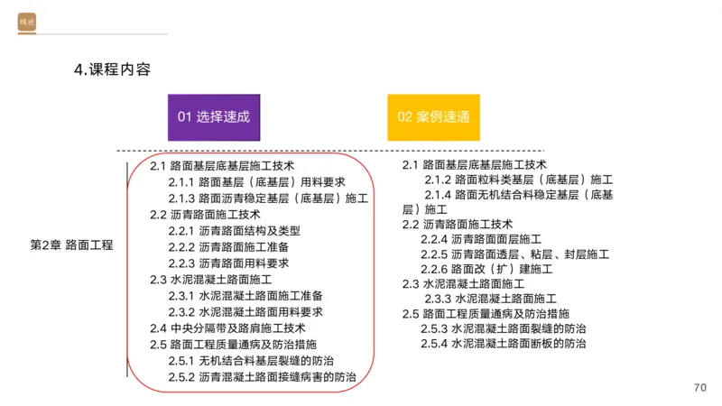 01.2025黄铃-选择速成-公路实务1_2026年一级建造师_2026年一建公路_2025年一建公路SVIP_02-基础精讲✿高端面授✿深度强化_17-公路《选择速成直播》黄玲HX_讲义