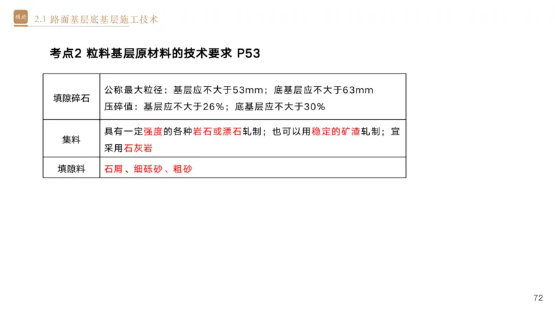 01.2025黄铃-选择速成-公路实务1_2026年一级建造师_2026年一建公路_2025年一建公路SVIP_02-基础精讲✿高端面授✿深度强化_17-公路《选择速成直播》黄玲HX_讲义