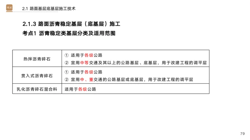 01.2025黄铃-选择速成-公路实务1_2026年一级建造师_2026年一建公路_2025年一建公路SVIP_02-基础精讲✿高端面授✿深度强化_17-公路《选择速成直播》黄玲HX_讲义