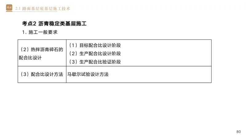 01.2025黄铃-选择速成-公路实务1_2026年一级建造师_2026年一建公路_2025年一建公路SVIP_02-基础精讲✿高端面授✿深度强化_17-公路《选择速成直播》黄玲HX_讲义