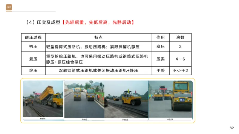 01.2025黄铃-选择速成-公路实务1_2026年一级建造师_2026年一建公路_2025年一建公路SVIP_02-基础精讲✿高端面授✿深度强化_17-公路《选择速成直播》黄玲HX_讲义