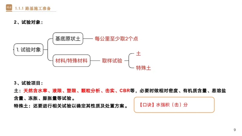 01.2025黄铃-选择速成-公路实务1_2026年一级建造师_2026年一建公路_2025年一建公路SVIP_02-基础精讲✿高端面授✿深度强化_17-公路《选择速成直播》黄玲HX_讲义