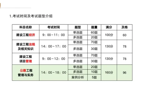 01.2025黄铃-选择速成-公路实务1_2026年一级建造师_2026年一建公路_2025年一建公路SVIP_02-基础精讲✿高端面授✿深度强化_17-公路《选择速成直播》黄玲HX_讲义