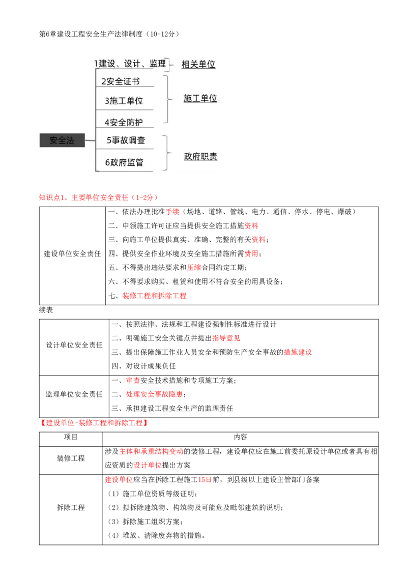 11.11-第6章-建设工程安全生产法律制度（一）_2026二建全科_2026二级建造师（持续更新）看这里_2026二建法规SVIP_04-冲刺串讲✿考点强化✿小灶集训