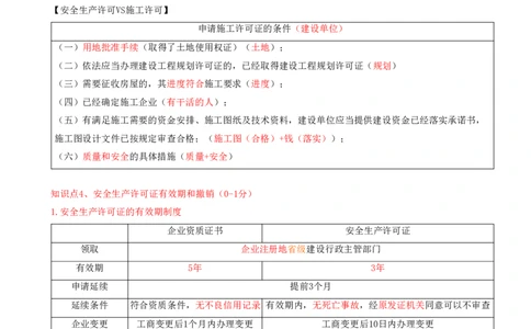 11.11-第6章-建设工程安全生产法律制度（一）_2026二建全科_2026二级建造师（持续更新）看这里_2026二建法规SVIP_04-冲刺串讲✿考点强化✿小灶集训
