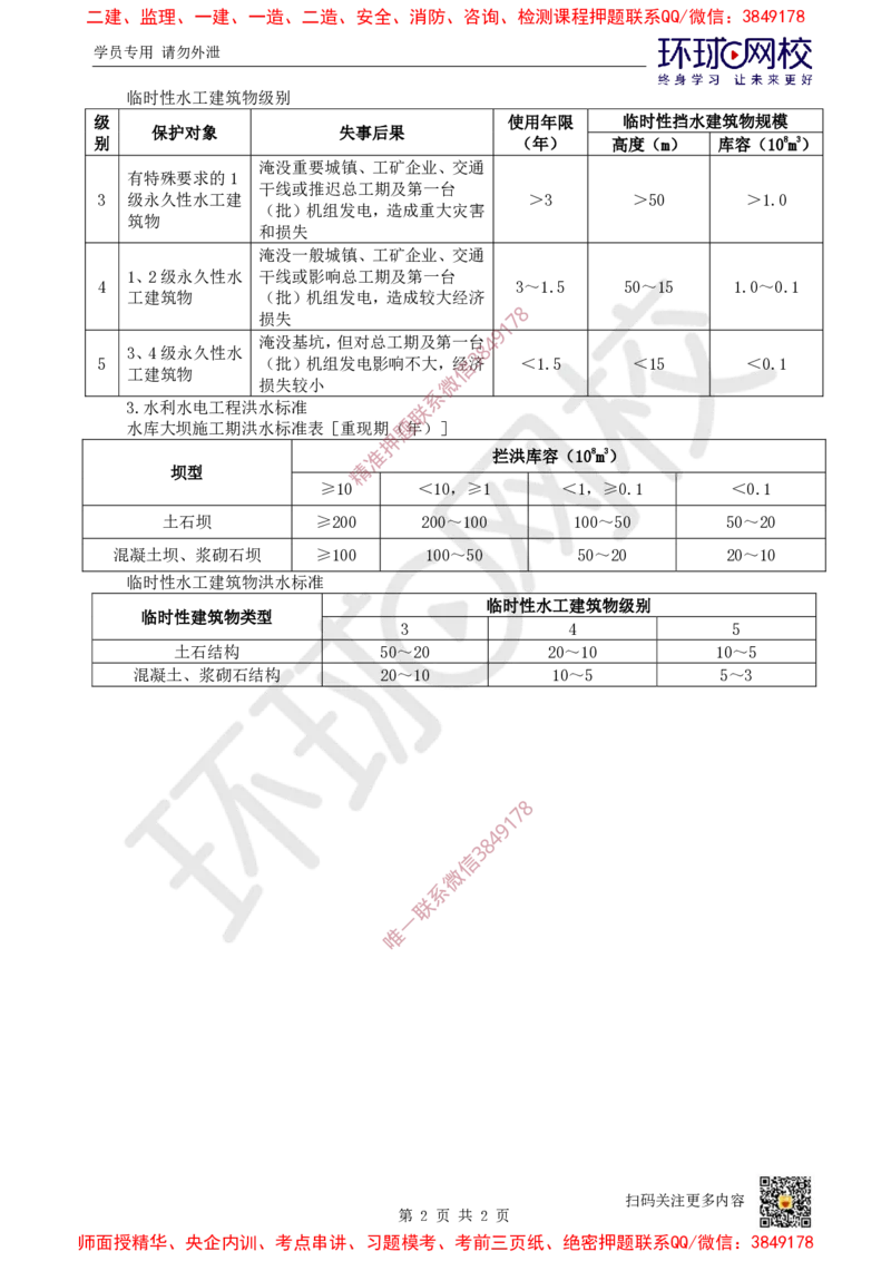 02.2025一建水利案例带刷-模块一-案例1_2026年一级建造师_2026年一建水利_2025年一建水利SVIP_04-冲刺串讲✿考点强化✿小灶集训_16-水利《案例带刷班》刘二林HQ