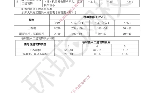 02.2025一建水利案例带刷-模块一-案例1_2026年一级建造师_2026年一建水利_2025年一建水利SVIP_04-冲刺串讲✿考点强化✿小灶集训_16-水利《案例带刷班》刘二林HQ