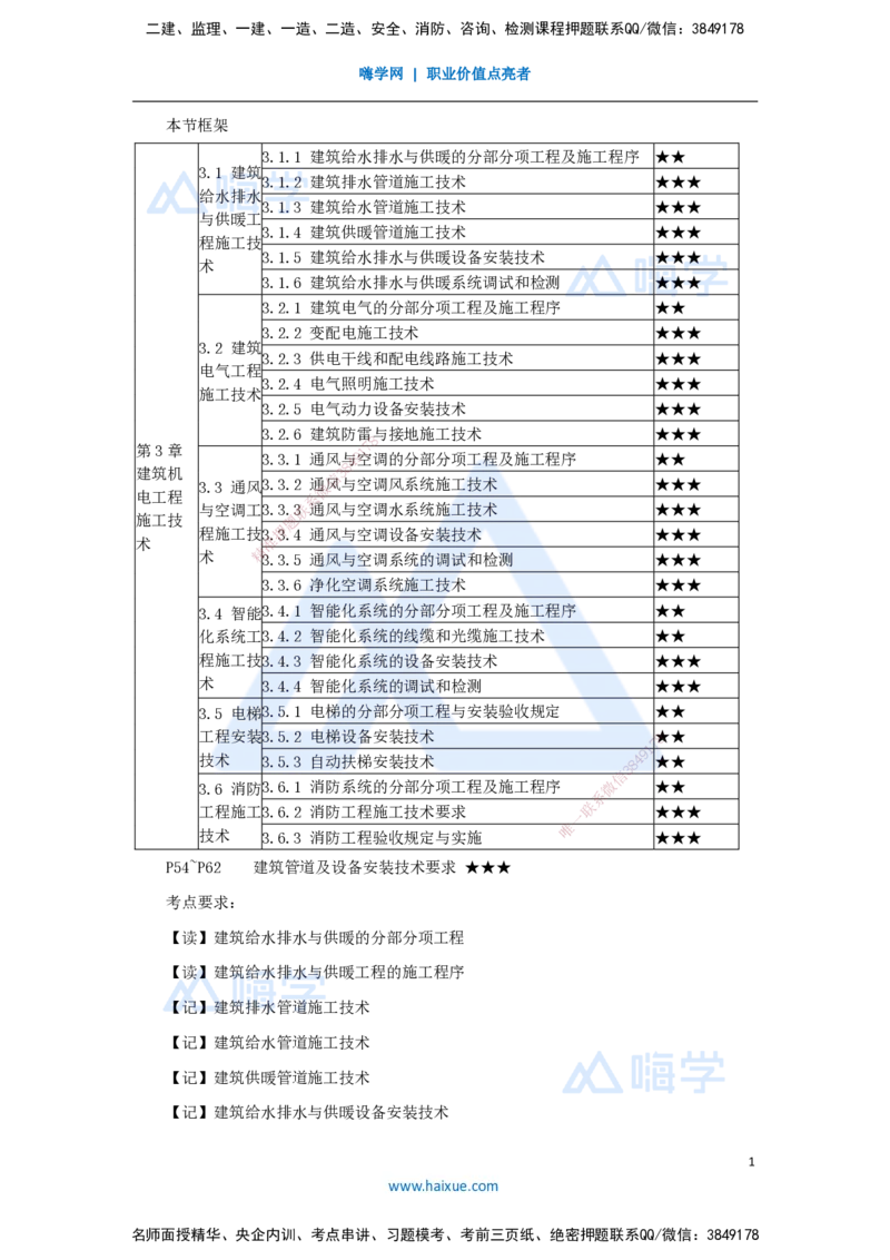 09.2025杨海军-3D实景通关-（8）建筑给水排水与供暖工程施工技术-建筑管道及设备安装技术要求_2026年一级建造师_2026年一建机电_2025年一建机电SVIP_02-基础精讲✿高端面授✿深度强化