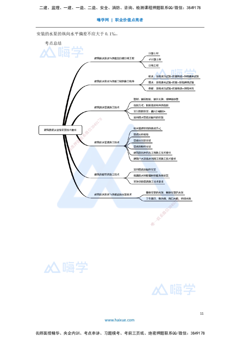 09.2025杨海军-3D实景通关-（8）建筑给水排水与供暖工程施工技术-建筑管道及设备安装技术要求_2026年一级建造师_2026年一建机电_2025年一建机电SVIP_02-基础精讲✿高端面授✿深度强化