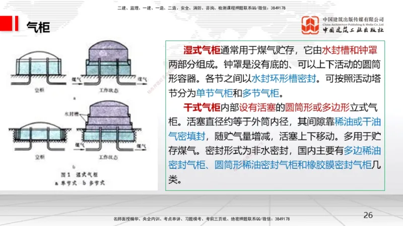 12.19一建《机电》抢先备考不白学，高频考点全攻略（第2轮）_2026年一级建造师_2026年一建机电_2025年一建机电SVIP_02-基础精讲✿高端面授✿深度强化_讲义