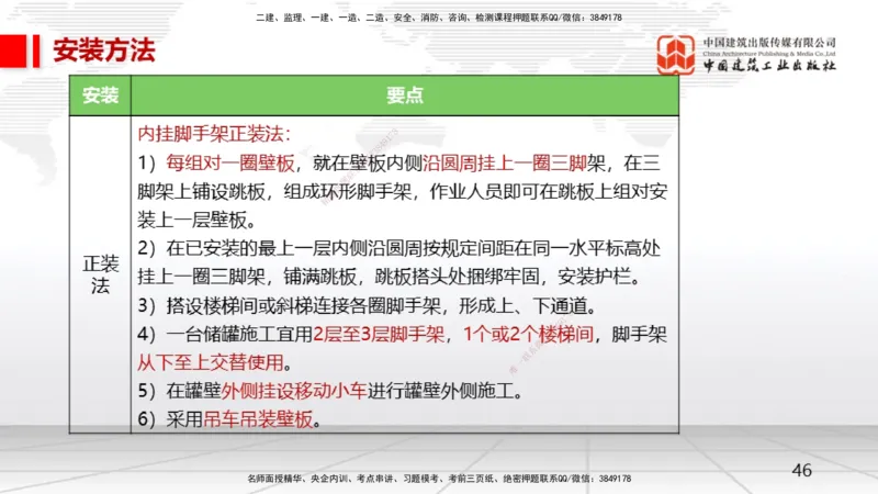 12.19一建《机电》抢先备考不白学，高频考点全攻略（第2轮）_2026年一级建造师_2026年一建机电_2025年一建机电SVIP_02-基础精讲✿高端面授✿深度强化_讲义
