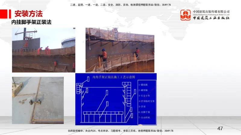 12.19一建《机电》抢先备考不白学，高频考点全攻略（第2轮）_2026年一级建造师_2026年一建机电_2025年一建机电SVIP_02-基础精讲✿高端面授✿深度强化_讲义