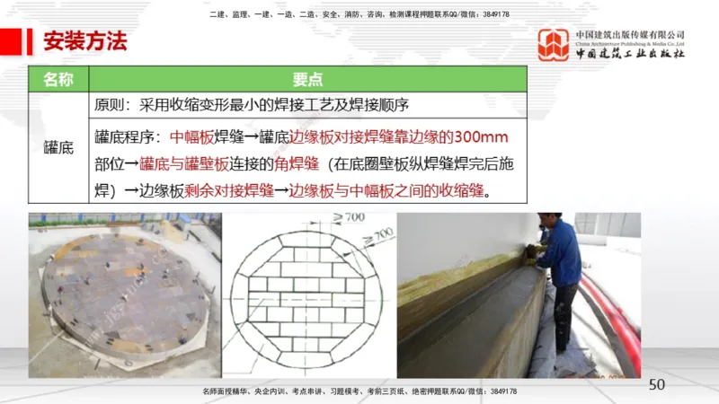 12.19一建《机电》抢先备考不白学，高频考点全攻略（第2轮）_2026年一级建造师_2026年一建机电_2025年一建机电SVIP_02-基础精讲✿高端面授✿深度强化_讲义