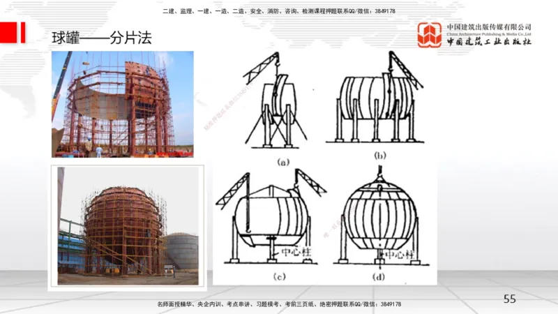 12.19一建《机电》抢先备考不白学，高频考点全攻略（第2轮）_2026年一级建造师_2026年一建机电_2025年一建机电SVIP_02-基础精讲✿高端面授✿深度强化_讲义
