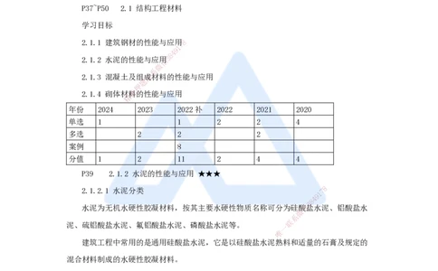 09.2025臧雪志-3D实景通关-第2章建筑材料2.1结构材料-2水泥_2026年一级建造师_2026年一建建筑_2025年一建建筑SVIP_02-基础精讲✿高端面授✿深度强化_讲义