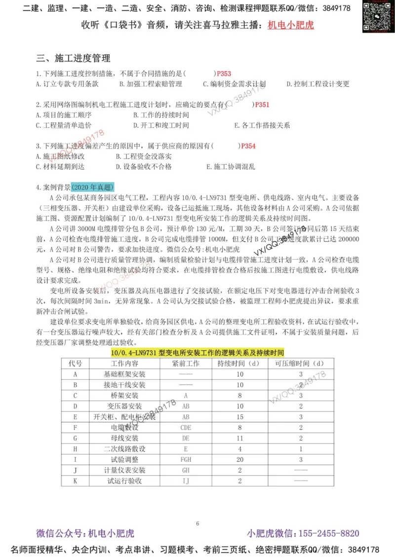 02-增值服务（4）空白版_2026年一级建造师_2026年一建机电_2025年一建机电SVIP_04-冲刺串讲✿考点强化✿小灶集训_17-机电《案例百题斩》小肥虎SMR_增值服务