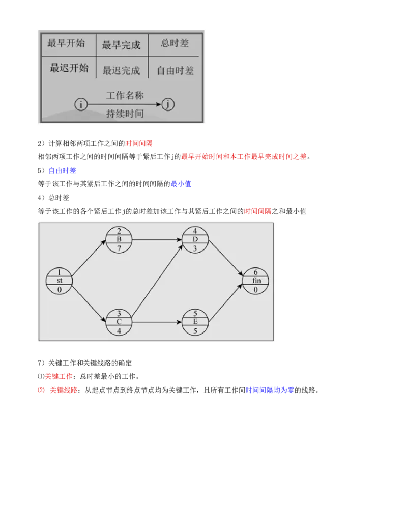 45-第4章-4.3.2-时间参数及其相互关系（六）_2026年一级建造师_2026年一建管理_2025年一建管理SVIP_02-基础精讲✿高端面授✿深度强化_10-管理《天一精讲班》金月、王少杰KL推荐