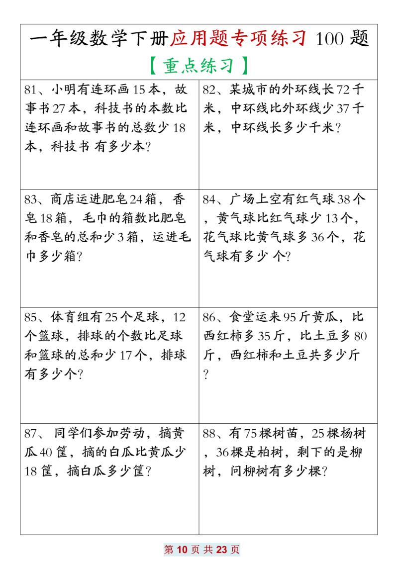 2.171年级数学应用题大全(含答案)(1)(1)_一年级上下册资料_小学一年级学习资料-25年更新版_1-04、小学一年级数学下册_1-4-2、练习题、作业、试题、试卷_通用_通用重点必背+专项练习