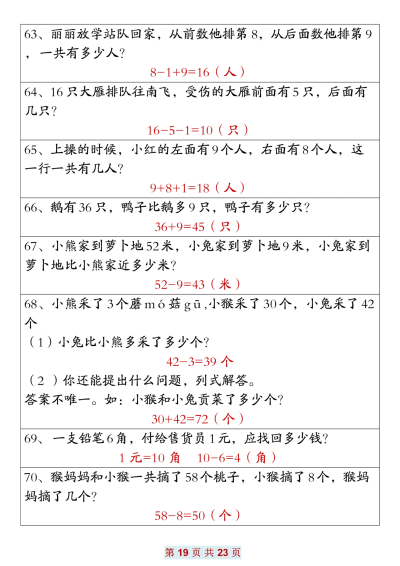 2.171年级数学应用题大全(含答案)(1)(1)_一年级上下册资料_小学一年级学习资料-25年更新版_1-04、小学一年级数学下册_1-4-2、练习题、作业、试题、试卷_通用_通用重点必背+专项练习