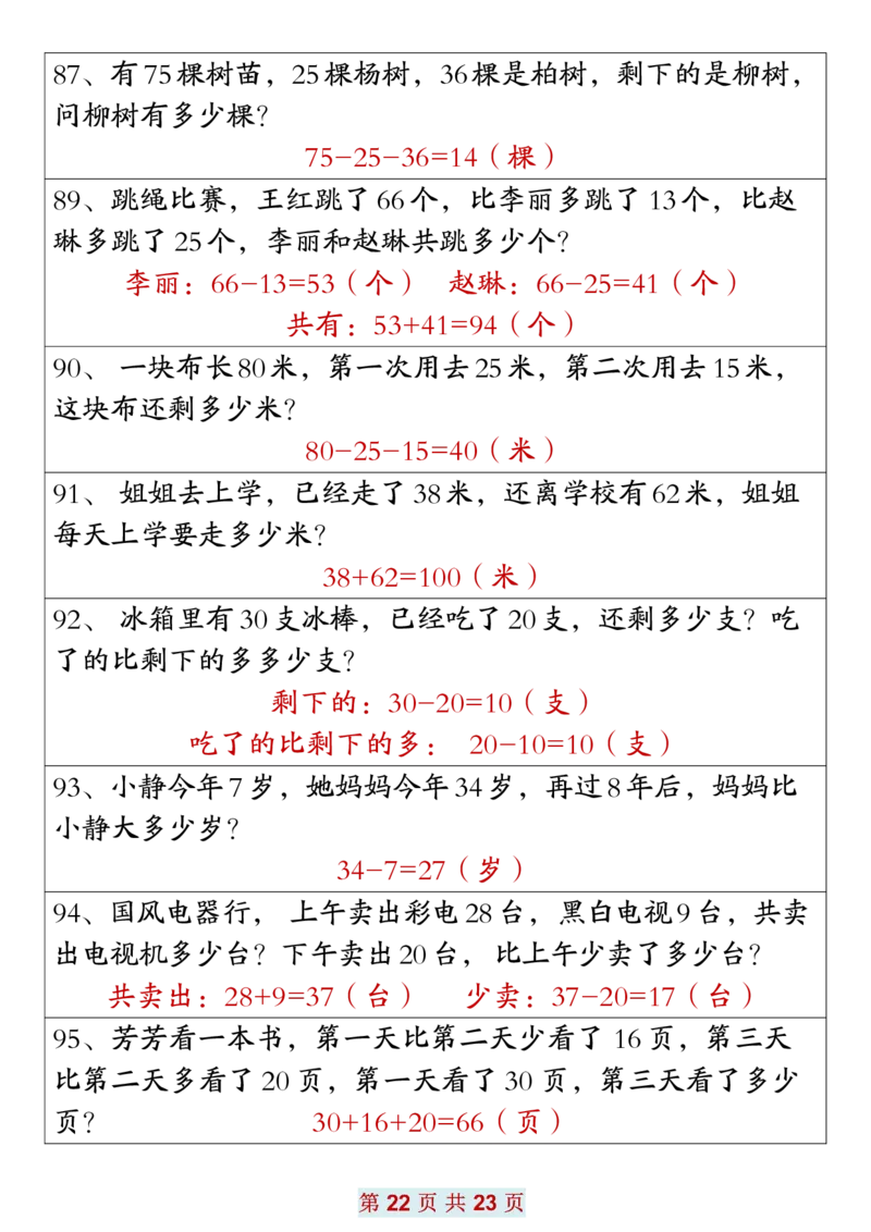 2.171年级数学应用题大全(含答案)(1)(1)_一年级上下册资料_小学一年级学习资料-25年更新版_1-04、小学一年级数学下册_1-4-2、练习题、作业、试题、试卷_通用_通用重点必背+专项练习
