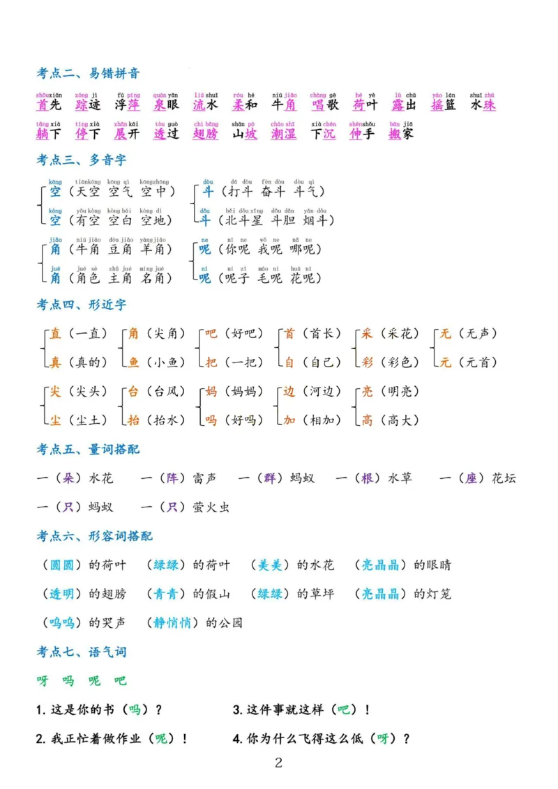 2.18☆第六单元考点总结_一年级上下册资料_小学一年级学习资料-25年更新版_1-02、小学一年级语文下册_3-6-2-1、复习、知识点、归纳汇总_部编（人教）版_精品总结类资料（背读类）