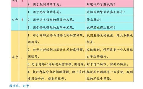 2.18☆第六单元考点总结_一年级上下册资料_小学一年级学习资料-25年更新版_1-02、小学一年级语文下册_3-6-2-1、复习、知识点、归纳汇总_部编（人教）版_精品总结类资料（背读类）