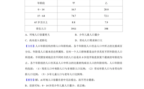 2019年高考地理试题（上海）（解析卷）_地理历年高考真题_新&middot;PDF版2008-2025&middot;高考地理真题_地理（按试卷类型分类）2008-2025_自主命题卷&middot;地理（2008-2025）