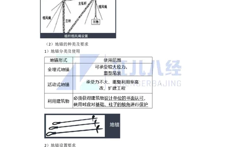 12.一建机电基础精学-13-起重技术-3_2026年一级建造师_2026年一建机电_2025年一建机电SVIP_02-基础精讲✿高端面授✿深度强化_31-机电《基础精学课》朱旭阳ZBJ_讲义