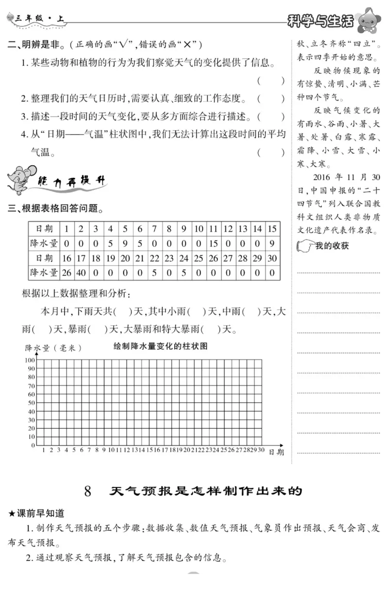 科学与生活三年级上册教科版_2024年人教版小学数学一二三四五六年级上册下册期中期末试a0747_小学全科《同步练习+精品试卷》打包下载（1-6年级单元月考期中期末试卷）_小学科学
