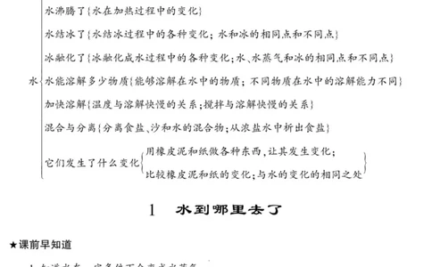 科学与生活三年级上册教科版_2024年人教版小学数学一二三四五六年级上册下册期中期末试a0747_小学全科《同步练习+精品试卷》打包下载（1-6年级单元月考期中期末试卷）_小学科学