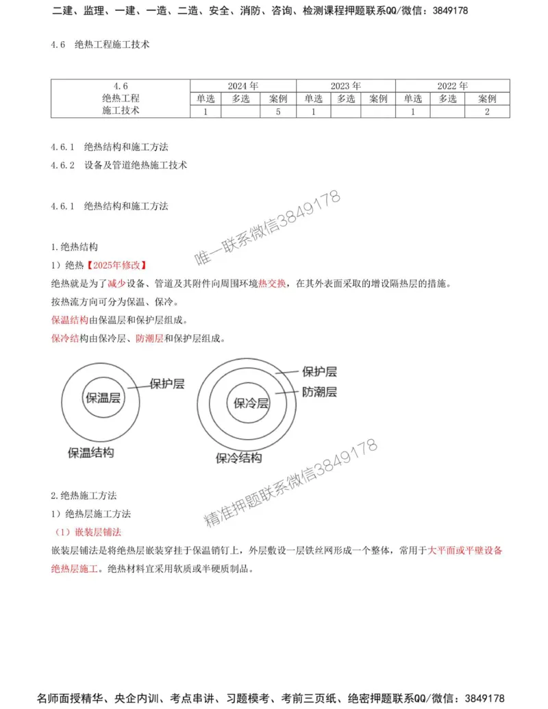 41-第4章-4.6-绝热工程施工技术_2026年一级建造师_2026年一建机电_2025年一建机电SVIP_02-基础精讲✿高端面授✿深度强化_36-机电《教材精讲班》王建波SMR