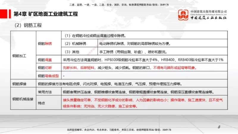 08第4章矿区地面工业建筑工程（1.8）_2026年一级建造师_2026年一建矿业_2026年一建矿业SVIP_2026一建矿业SVIP_02-基础精讲✿高端面授✿深度强化_讲义