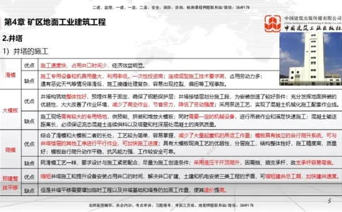08第4章矿区地面工业建筑工程（1.8）_2026年一级建造师_2026年一建矿业_2026年一建矿业SVIP_2026一建矿业SVIP_02-基础精讲✿高端面授✿深度强化_讲义