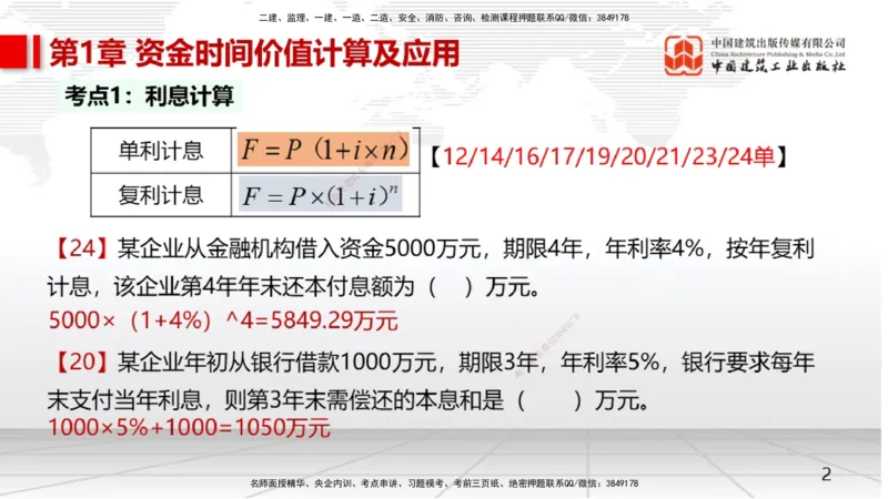 01节2025一建《经济》考前集中直播课（09.09）_2026年一级建造师_2026年一建经济_2025年一建经济SVIP_04-冲刺串讲✿考点强化✿小灶集训_54-经济《考前集中直播》张莹波JGS_讲义