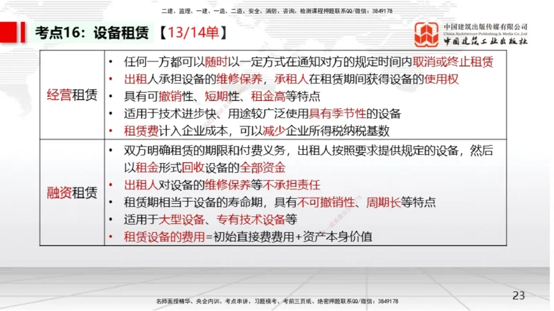 01节2025一建《经济》考前集中直播课（09.09）_2026年一级建造师_2026年一建经济_2025年一建经济SVIP_04-冲刺串讲✿考点强化✿小灶集训_54-经济《考前集中直播》张莹波JGS_讲义