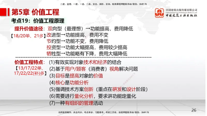 01节2025一建《经济》考前集中直播课（09.09）_2026年一级建造师_2026年一建经济_2025年一建经济SVIP_04-冲刺串讲✿考点强化✿小灶集训_54-经济《考前集中直播》张莹波JGS_讲义
