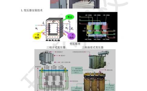 43.第43讲-43变配电装置安装技术1_2026年一级建造师_2026年一建机电_2025年一建机电SVIP_02-基础精讲✿高端面授✿深度强化_26-机电《考点精讲班》苏婷、赵金凤HQ_苏婷