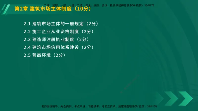 25年一建《工程法规》大V精讲第2章讲义在线版_2026年一建法规_2025年一建法规SVIP_02-基础精讲✿高端面授✿深度强化_25-法规《强化精讲班》陈印YL推荐