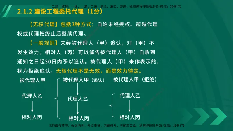 25年一建《工程法规》大V精讲第2章讲义在线版_2026年一建法规_2025年一建法规SVIP_02-基础精讲✿高端面授✿深度强化_25-法规《强化精讲班》陈印YL推荐