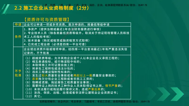 25年一建《工程法规》大V精讲第2章讲义在线版_2026年一建法规_2025年一建法规SVIP_02-基础精讲✿高端面授✿深度强化_25-法规《强化精讲班》陈印YL推荐