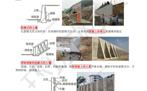 09.第9讲-14挡土墙施工_2026年一级建造师_2026年一建市政_2025年一建市政SVIP_02-基础精讲✿高端面授✿深度强化_24-市政《考点精讲班》董雨佳、李莹、裴彪HQ推荐_裴彪_讲义
