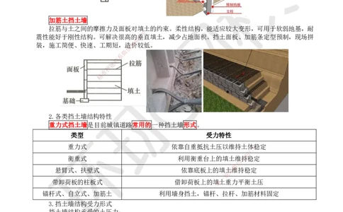 09.第9讲-14挡土墙施工_2026年一级建造师_2026年一建市政_2025年一建市政SVIP_02-基础精讲✿高端面授✿深度强化_24-市政《考点精讲班》董雨佳、李莹、裴彪HQ推荐_裴彪_讲义