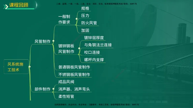 25年一建《机电实务》精讲第3章3&middot;3讲义在线版_2026年一级建造师_2026年一建机电_2025年一建机电SVIP_02-基础精讲✿高端面授✿深度强化_25-机电《教材精讲班》黄老师YL