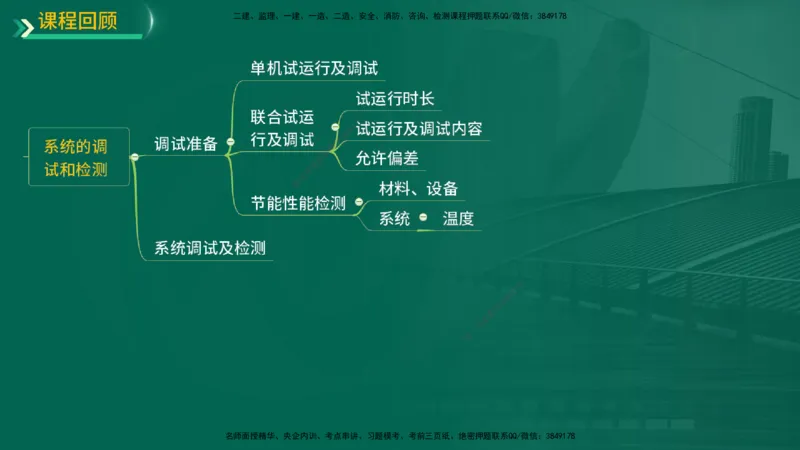 25年一建《机电实务》精讲第3章3&middot;3讲义在线版_2026年一级建造师_2026年一建机电_2025年一建机电SVIP_02-基础精讲✿高端面授✿深度强化_25-机电《教材精讲班》黄老师YL