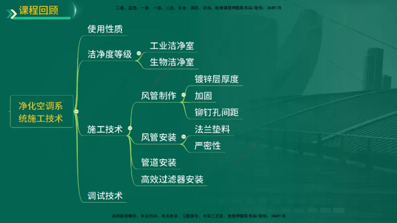 25年一建《机电实务》精讲第3章3&middot;3讲义在线版_2026年一级建造师_2026年一建机电_2025年一建机电SVIP_02-基础精讲✿高端面授✿深度强化_25-机电《教材精讲班》黄老师YL