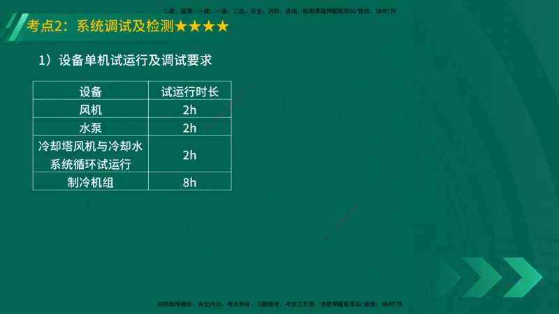25年一建《机电实务》精讲第3章3&middot;3讲义在线版_2026年一级建造师_2026年一建机电_2025年一建机电SVIP_02-基础精讲✿高端面授✿深度强化_25-机电《教材精讲班》黄老师YL